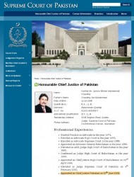 honourable-chief-justice-of-pakistan