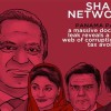 Nawaz Sharif Panama Leaks